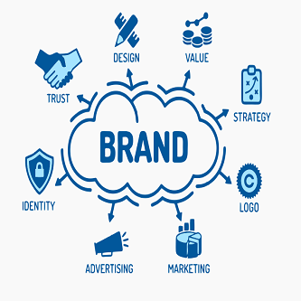 دورة الاتصالات التسويقية وادارة العلامة التجارية