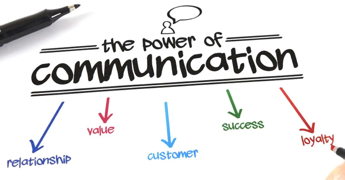 Business Communication Skills Training Course