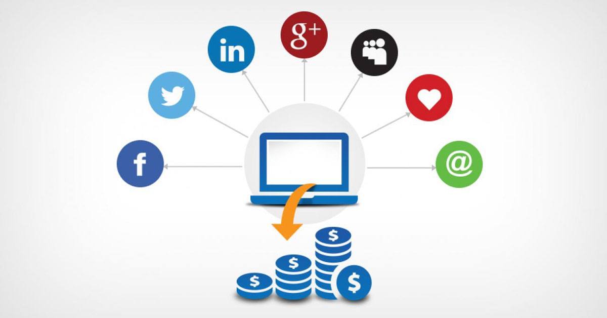 Social Media Marketing Training Diploma