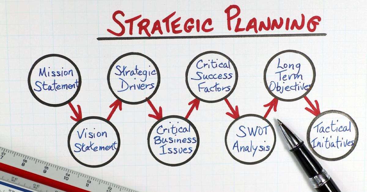 Advanced Strategic Planning Course