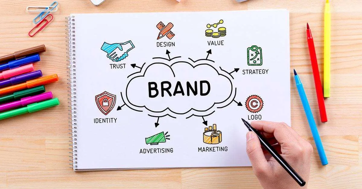 Personal Branding Course