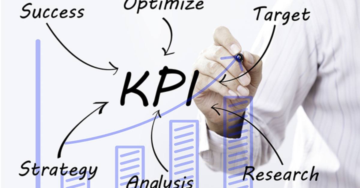 Key Performance Indicators KPIs Implementing and Using in Business
