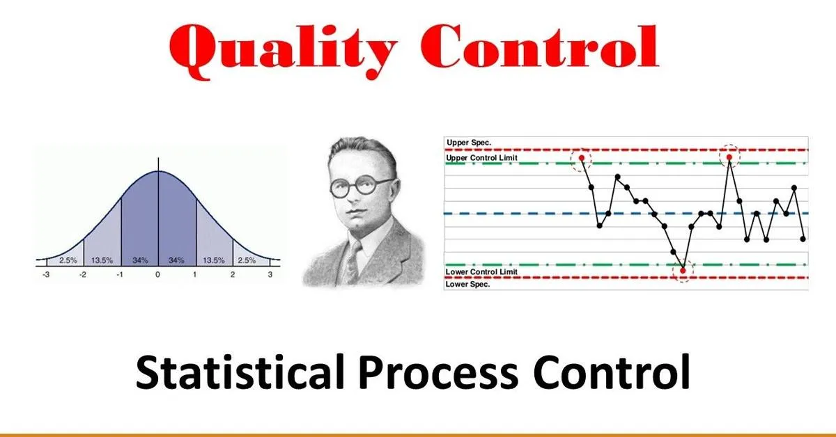 Statistical Process Control Course