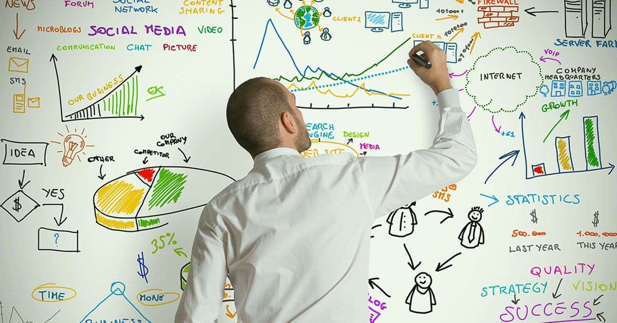 Training Services Marketing