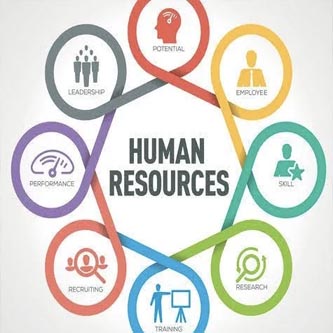 الدبلوم المتقدم في إدارة الموارد البشرية