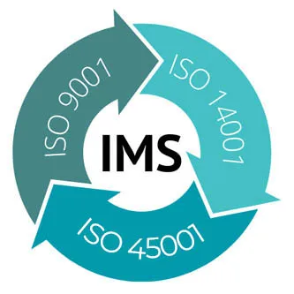  نظام الإدارة المتكامل ISO 9001 14001 45001