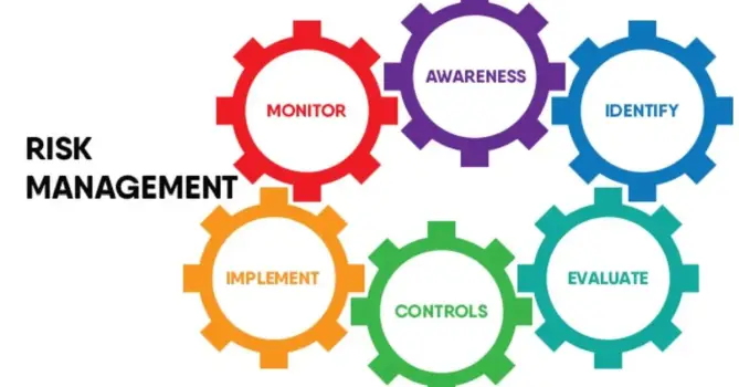 Risk Management Course