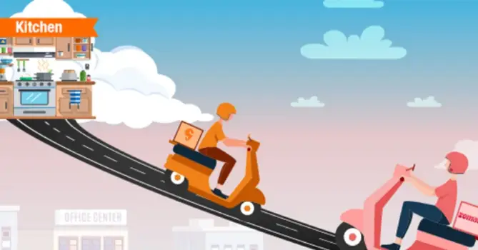 Cloud Kitchen Operation Training Course