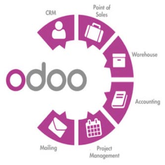 صورة من برنامج اودوو – اي ار بي Odoo ERP Solution