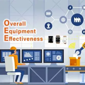 جلسة تحليل الكفاءة الكلية للماكينات OEE